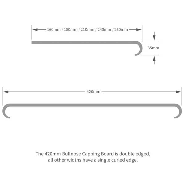 2.5m Long uPVC Window Cill Internal Plastic Bullnose Capping Board Cover