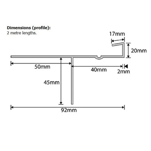 2m Lightweight and Durable Black Tapco Slates Dry Verge