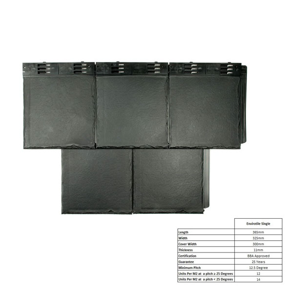 365mm Envirotile Slate Synthetic Roof Shingles