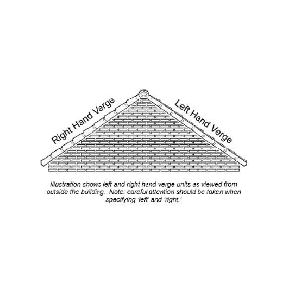 414mm UPVC Dry Verge Units For Roofs