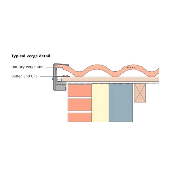 414mm UPVC Dry Verge Units For Roofs