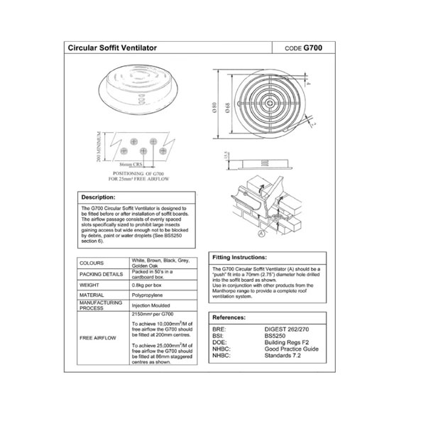 70mm Round Soffit UPVC Push in Roof Disc Vent - 10 Pieces