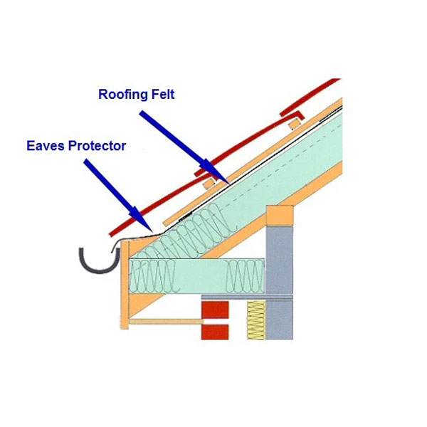 Eaves Protector Roofing Cavity Tray