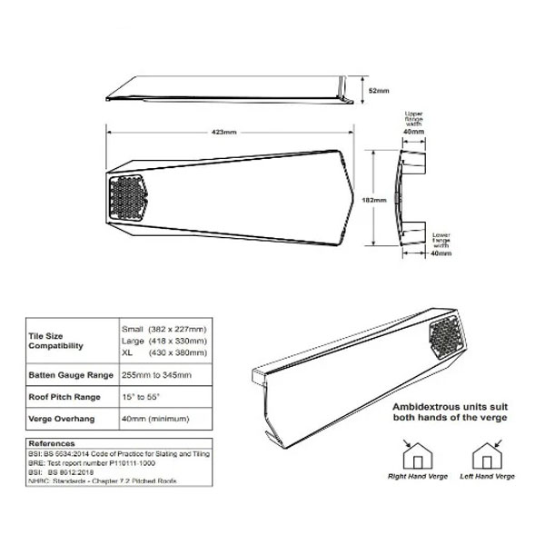 Round Ridge End Dry Verge Units Roof Kit 