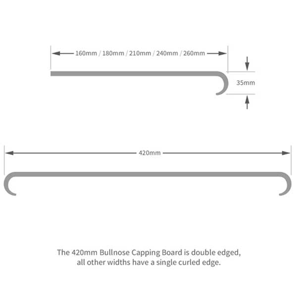 UPVC Internal Plastic Window Bullnose Capping Cill Board Cover - 1m Long